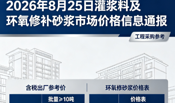 内丘2026年8月25日灌浆料及环氧修补砂浆市场价格信息通报